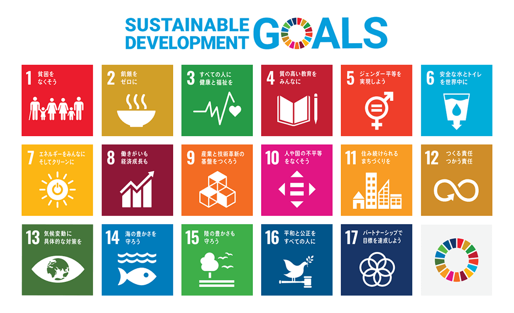 SDGs GOAL